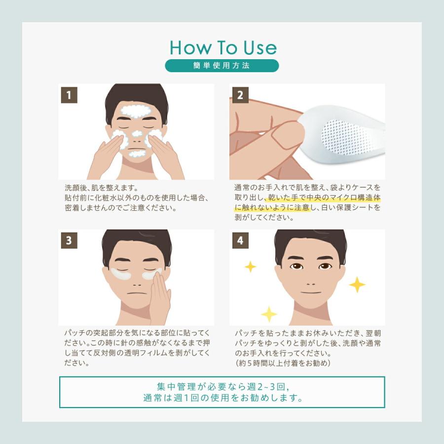 マイクロニードルパッチ メンズ ヒアルロン酸 パッチ 2枚×10 ヒト