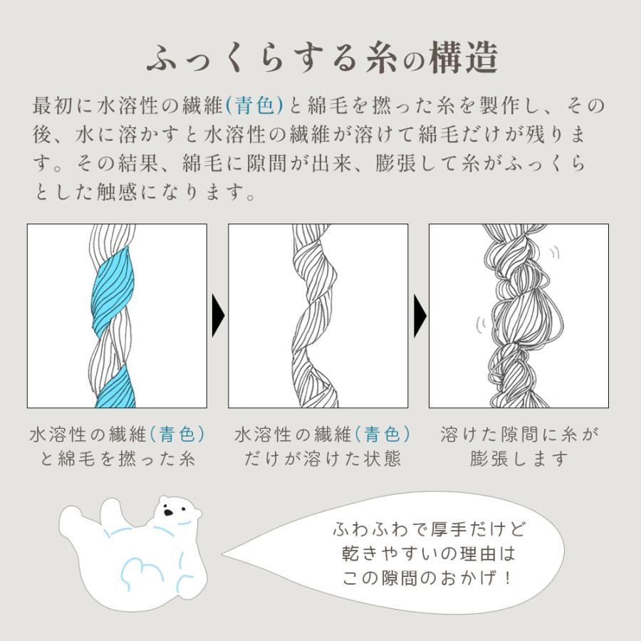 今治フェイスタオル 超厚手 高級ロングパイル甘撚り撚糸 8枚 ダークグレー 今治タオル（imabari towel） フェイスタオル 今治 綿100% 4枚セット