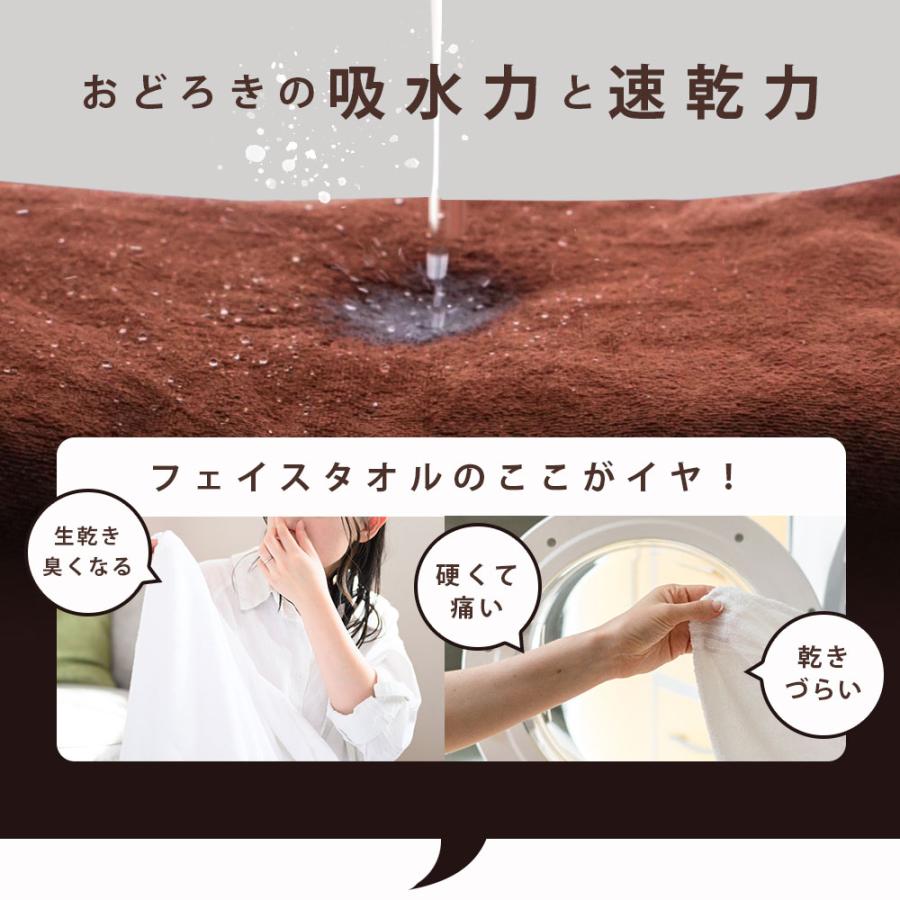 業務用タオル　72枚　マイクロファイバー　フェイスタオル 29826.jpg