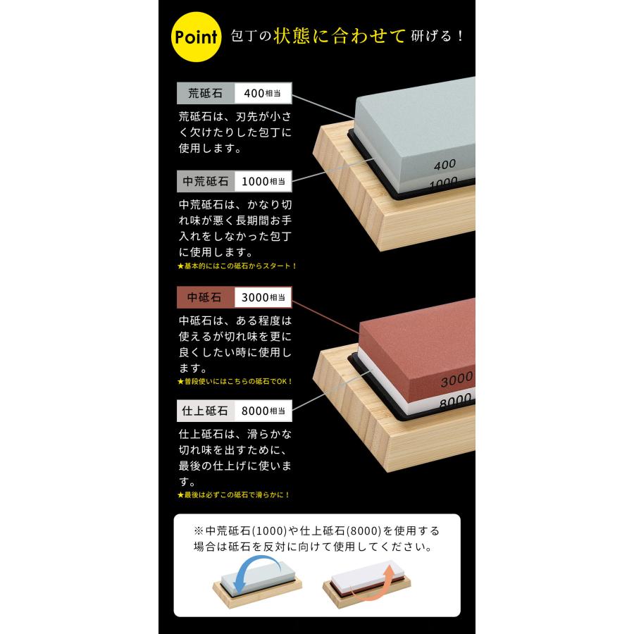 包丁研ぎ 砥石 両面砥石 セット 包丁研ぎ石 中砥石 面直し といし つら