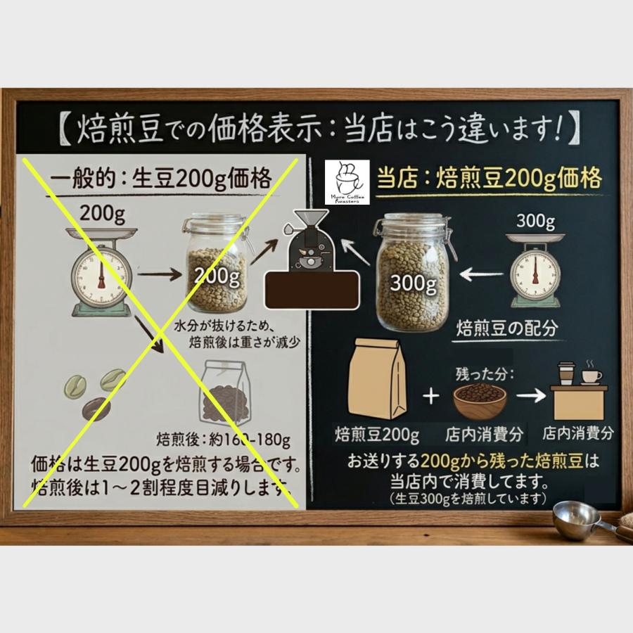 【受注焙煎だから焙煎度が選べます 焙煎後200g】タンザニア  キリマンジャロ北西部タリメ県　品種:コンパクト種　AA(最上ランク)  精選:ウォッシュド |  | 11