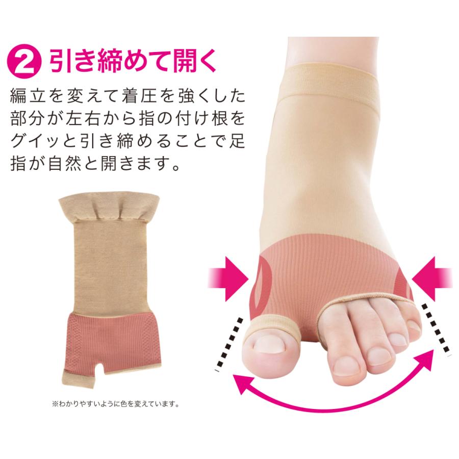 外反母趾 薄型 サポーター 足指 広げる 矯正  矯正グッズ 矯正サポーター  Makuake  外反母趾薄型サポーター 送料無料 ポイント消化 |  | 10