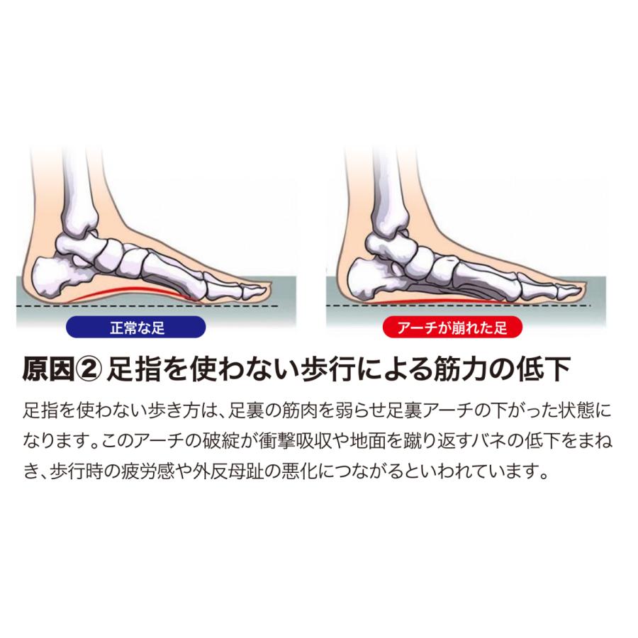 外反母趾 薄型 サポーター 足指 広げる 矯正  矯正グッズ 矯正サポーター  Makuake  外反母趾薄型サポーター 送料無料 ポイント消化 |  | 06