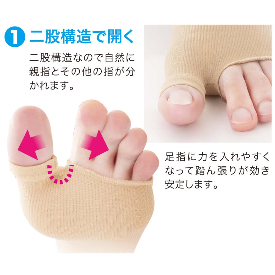 外反母趾 薄型 サポーター 足指 広げる 矯正  矯正グッズ 矯正サポーター  Makuake  外反母趾薄型サポーター 送料無料 ポイント消化 |  | 09