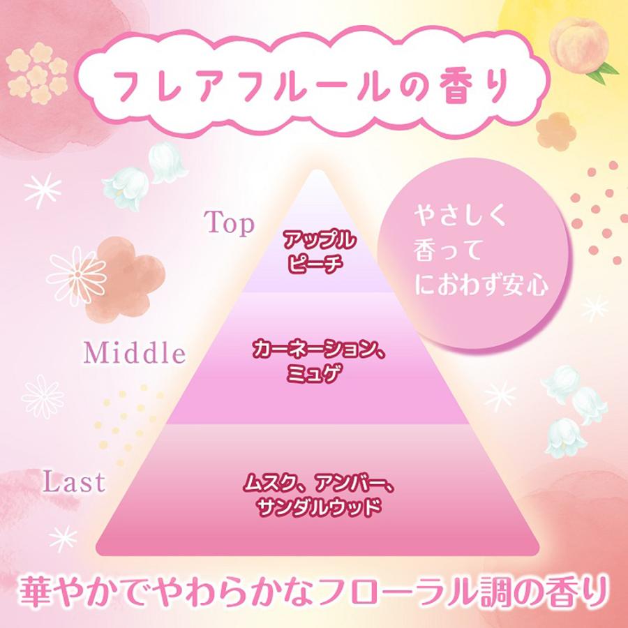 消臭力 トイレ用 携帯ミスト 【選べる2本セット】 スプレーエステー 消臭力 消臭剤 気くばり女子のトイレミスト 日本製 消臭スプレー 携帯用 |  | 07