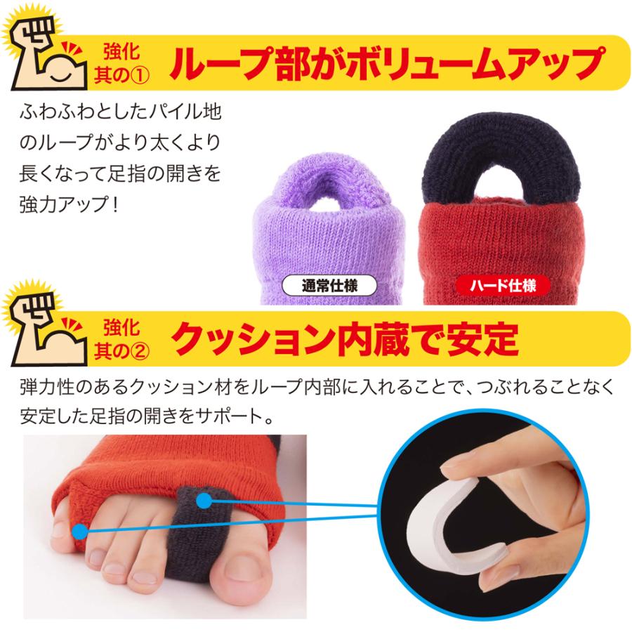 【ハードタイプ】 外反母趾 内反小趾 サポーター 足指 広げる 矯正  矯正グッズ 矯正サポーター  Makuake  外反母趾おやすみサポーター 送料無料 |  | 11