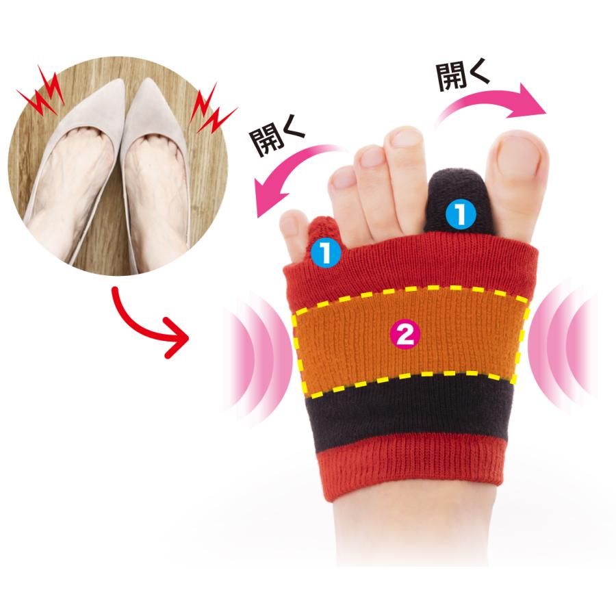 【ハードタイプ】 外反母趾 内反小趾 サポーター 足指 広げる 矯正  矯正グッズ 矯正サポーター  Makuake  外反母趾おやすみサポーター 送料無料 |  | 07