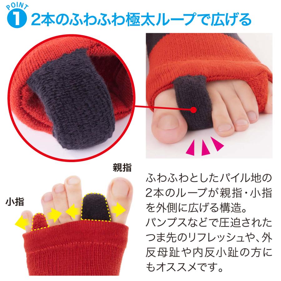 【ハードタイプ】 外反母趾 内反小趾 サポーター 足指 広げる 矯正  矯正グッズ 矯正サポーター  Makuake  外反母趾おやすみサポーター 送料無料 |  | 08