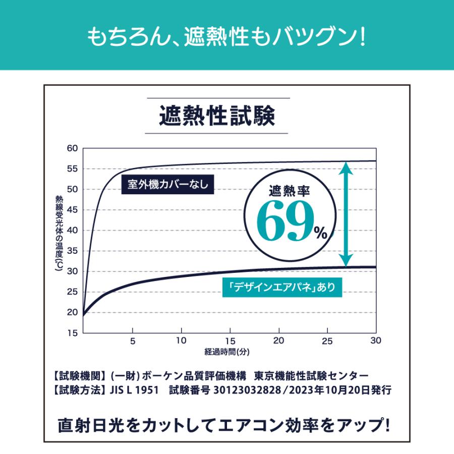 室外機カバー マグネット 遮熱 エアコン 節電 省エネ 磁石 設置 エアコン室外機カバー サンカット 日よけ パネル 反射 直射日光 電気代 eco エコパネル 冷房 |  | 02