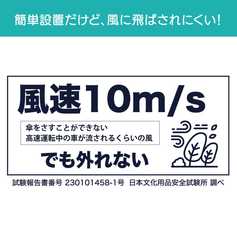 室外機カバー マグネット 遮熱 エアコン 節電 省エネ 磁石 設置 エアコン室外機カバー サンカット 日よけ パネル 反射 直射日光 電気代 eco エコパネル 冷房 |  | 04