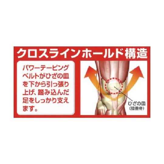 【ゆったり大きめ・ホワイト】 バンテリンサポーター ひざ専用 ゆったり大きめ ホワイト 撃吸収 腸脛靭帯炎 半月板 保護 左右共用 高齢者 足 |  | 02