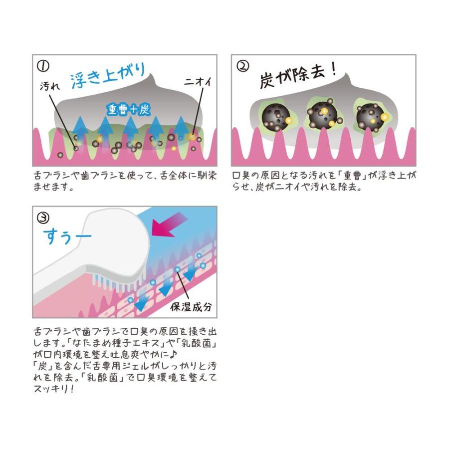 舌磨き用専用ジェル 舌苔 口臭 ケア 舌磨き ナタマメ 刀豆 炭 重曹 乳酸菌 ジェル 炭 舌みがき 舌ケア ブレスケア |  | 04