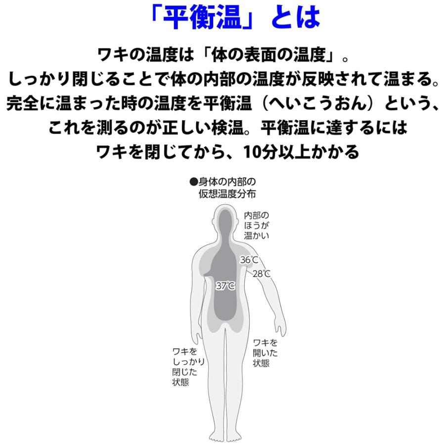 テルモ 電子体温計 【 約60秒でしっかり検温 & 丸洗いOK 】terumo | テルモ | 04