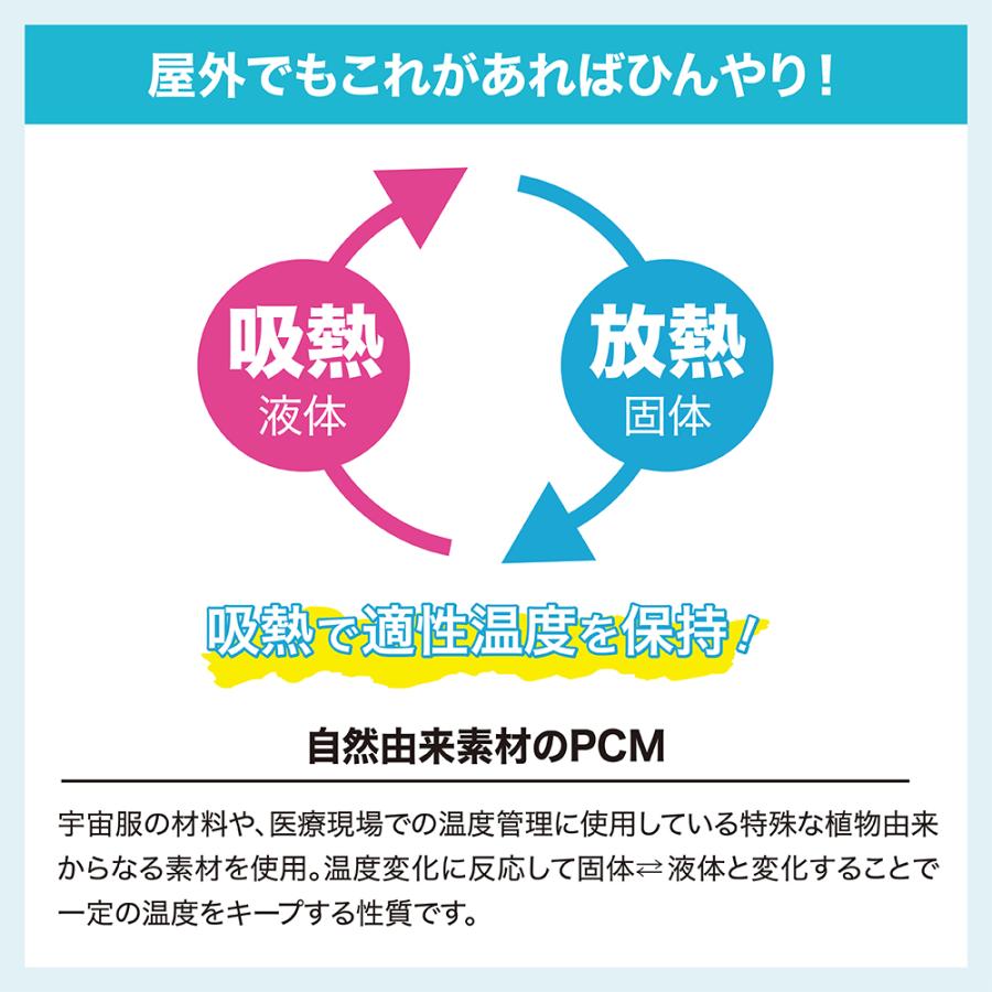 冷却パッド リュック 背中ひんやり 保冷剤 28℃自然凍結 熱中症対策 ランドセル 通勤 通学 ベビーカー PCM冷却パッド |  | 02