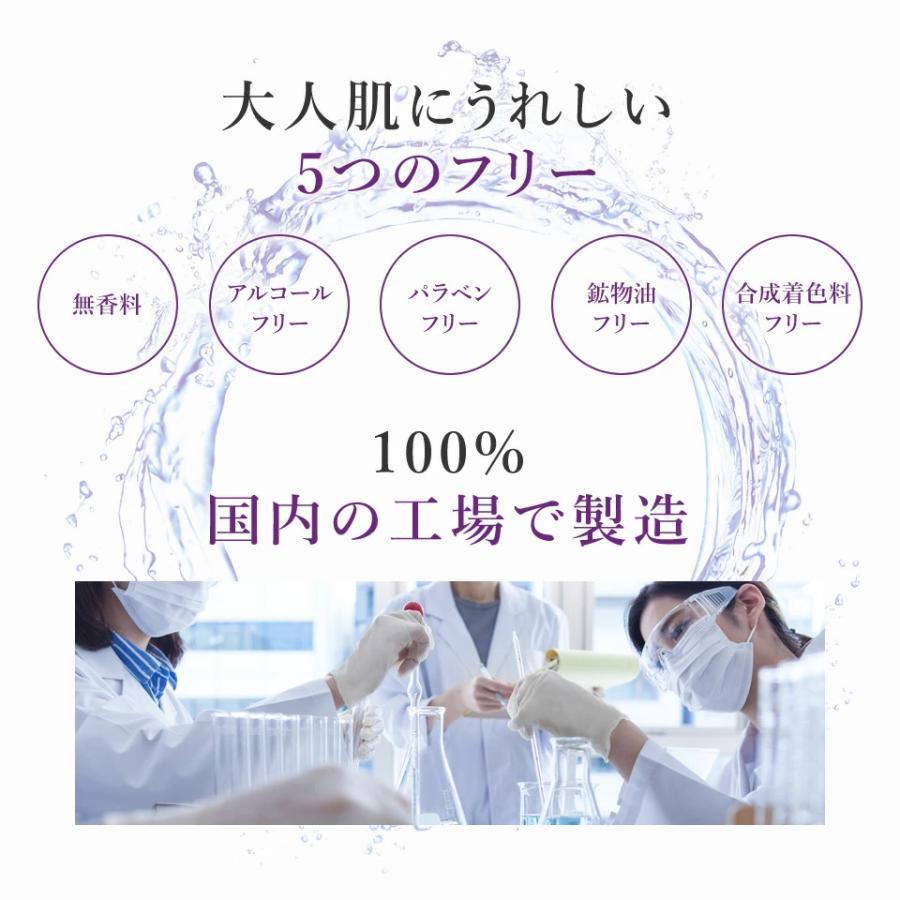 セラミド 美容液 そのまま！セラミドプラス 美容液 日本製 保湿 スキンケア セラミドプラス ヒト型セラミド スポイトタイプ | そのまま！（シンエイ） | 02
