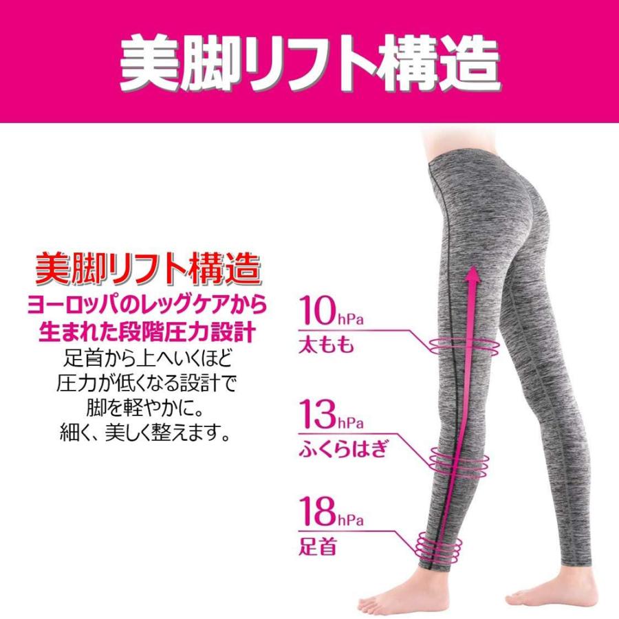 【2枚セット】スリムウォーク リカバリー レギンス　Beau-Acty ビューアクティ SLIMWALK 着圧 |  | 05