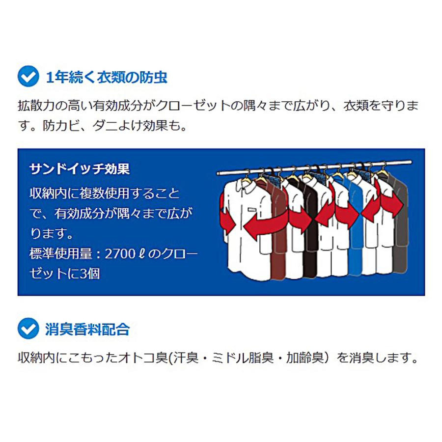 【化粧箱なし】【3個入×3セット】衣類の防虫剤 ゴンゴン for MEN クローゼット　防虫 消臭 服　ハンガー　ダニよけ ニオイ KINCHO 金鳥 |  | 05