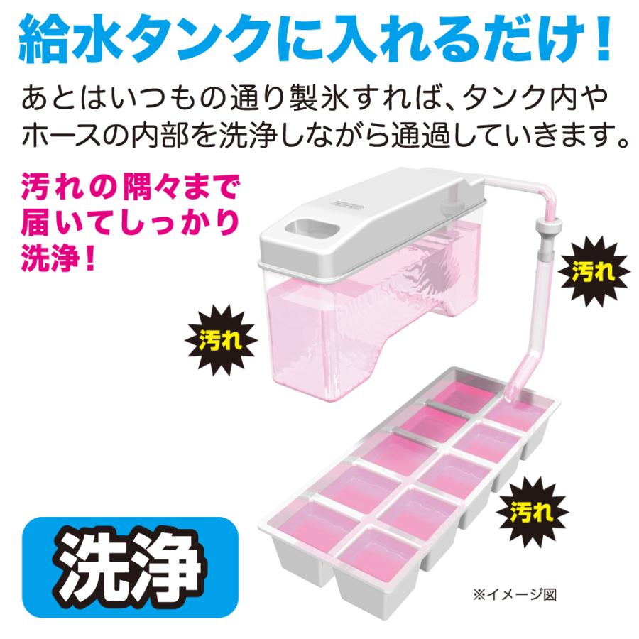 【3回分】日本製 製氷機 洗浄 おいしい氷 製氷機洗浄 製氷機クリーナー 製氷器 除菌 掃除  洗浄剤 冷凍庫 製氷皿 自動製氷機 クエン酸 |  | 02