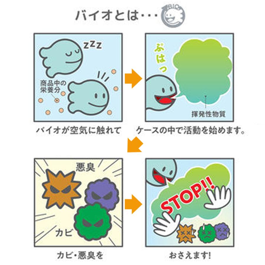 防カビ ゴミ箱用 6個セット バイオ 消臭 臭い カビ 抑制 防止 対策 臭い対策 カビの繁殖 抑える 貼るだけ簡単 日本製 |  | 04