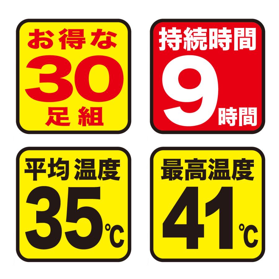 ホッカイロ ぬくぬく当番 (アウトレットD) 全国送料無料【黒・30足組