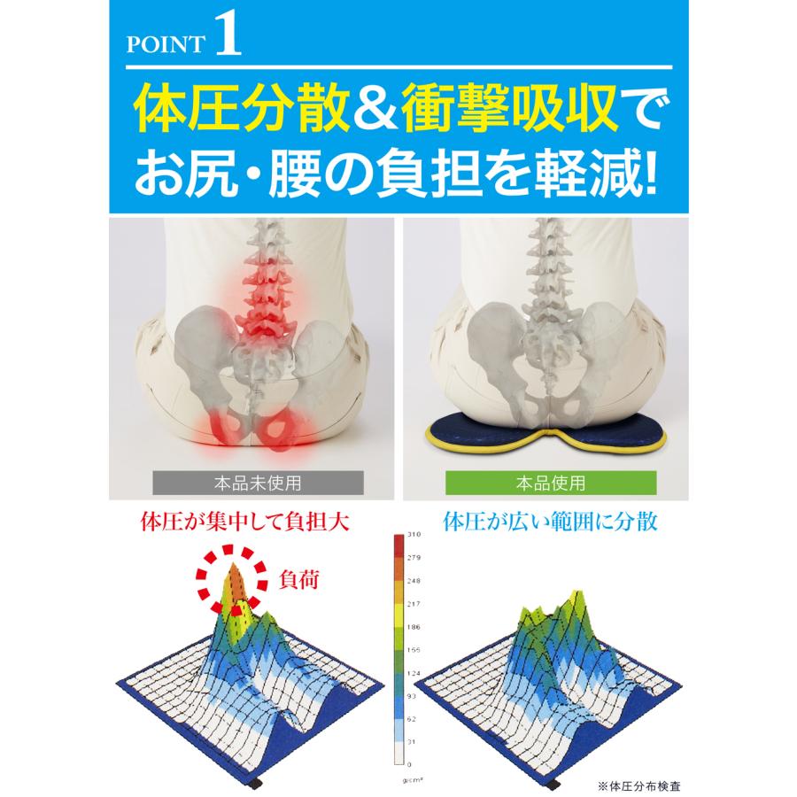 持ち運べる　ゲルクッション　ジェルクション　高反発　座布団　折りたためる　maxim　高機能ジェルの入った５層構造の持ち運べるクッション　 |  | 07