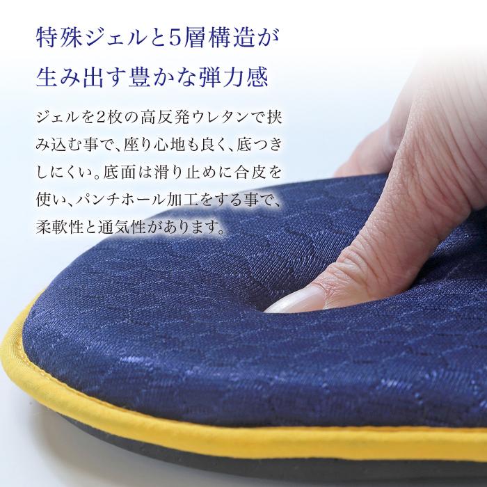 持ち運べる　ゲルクッション　ジェルクション　高反発　座布団　折りたためる　携帯用　アウトドア　旅行　新幹線　飛行機　痔　minim |  | 02