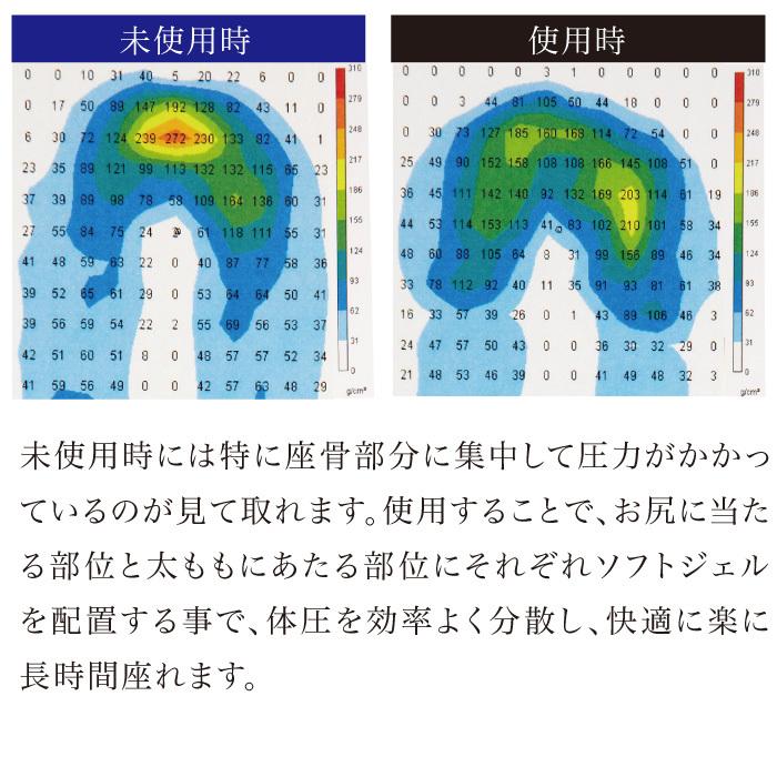 持ち運べる　ゲルクッション　ジェルクション　高反発　座布団　折りたためる　携帯用　アウトドア　旅行　新幹線　飛行機　痔　minim |  | 05