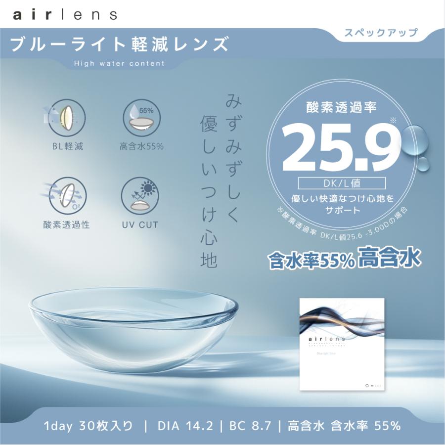 airlens（エアレンズ） 【2箱以上で10%OFFクーポン】 コンタクトレンズ