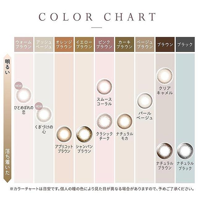 【1箱から20％OFF】当日発送 エバーカラー ワンデー ナチュラル 1箱20枚入 度あり 度なし 14.5mm 新木優子 UVカット｜morecon｜17