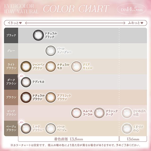 【20％OFFクーポン】カラコン エバーカラー ワンデー ナチュラル 1箱20枚入 Ever Color 1day 度あり 度なし 度付き 新木優子 | Ever Color | 30