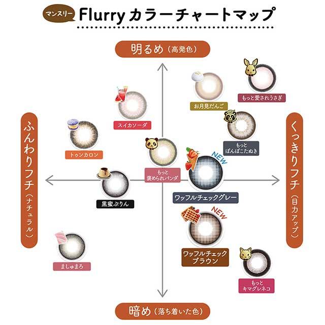 新色発売【15％OFFクーポン】カラコン フルーリー マンスリー 1ヶ月 1箱3枚入 明日花キララ Flurry 1month 度あり 度なし ワンマンス | Flurry by colors | 31