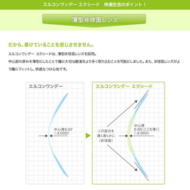 クリアレンズ ワンデー エルコン 1day エクシード 度あり 1箱30枚 14 0 岡崎紗絵 L Con Exceed モアコンタクトpaypayモール店 通販 Paypayモール