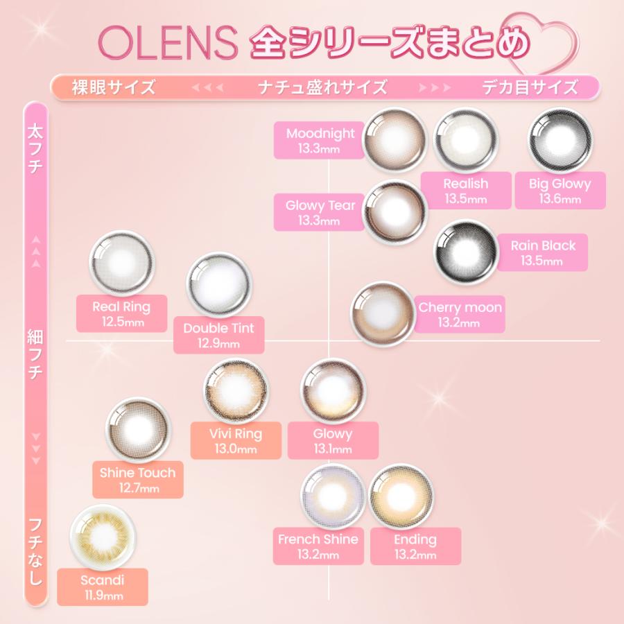 新色発売【4箱以上で25％OFFクーポン】韓国 カラコン ワンデー オーレンズ 1箱10枚入 OLENS 1day 度あり 度なし NewJeans 水光 POPLENS | OLENS | 29