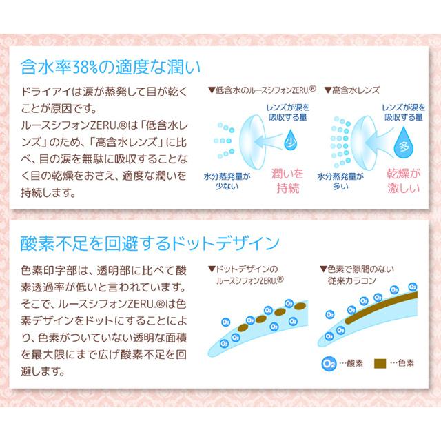 11/5最大13%オフ カラコン ルースシフォンゼル 2week UVモイスト 1箱6枚 度あり 度なし 14.0mm 14.2mm RuthChiffon ZERU カラー コンタクト :RC-ZERU-2w:モアコンタクトYahoo!ショッピング店 - 通販 - Yahoo!ショッピング 11/5最大13%オフ カラコン ルースシフォンゼル 2week UVモイスト 1箱6枚 度あり 度なし 14.0mm 14.2mm RuthChiffon ZERU カラー コンタクト :RC-ZERU-2w:モアコンタクトYahoo!ショッピング店 - 通販 - Yahoo!ショッピング