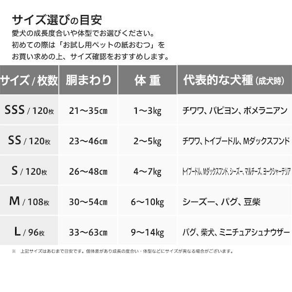 ケース　ペットの紙おむつ　SSS / SS / S / M / L (全5サイズ)　96〜120枚　業務用　大容量　まとめ買い　箱　送料無料｜morepets｜08