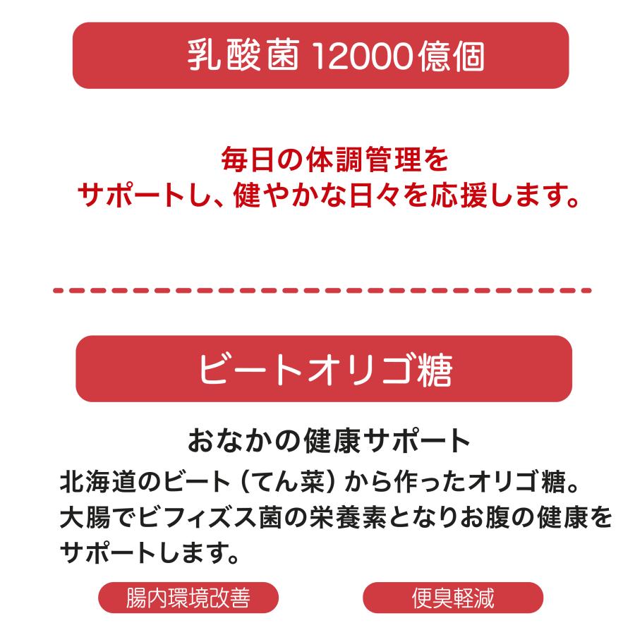 MORE RICH（モアリッチ） 【公式】動物病院取扱 NMN 6000mg Good