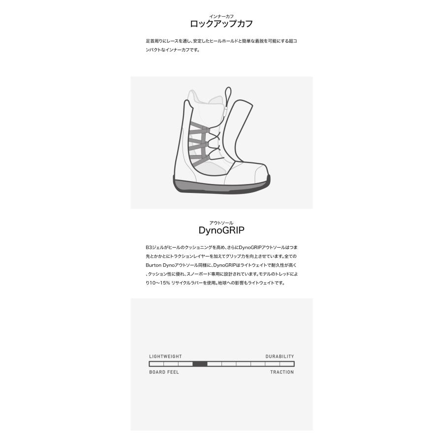 BURTON バートン Women's Limelight BOA Wide ライムライトボアワイド 25-26_8