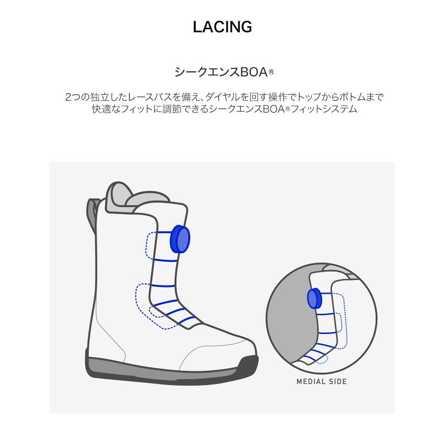 BURTON ライムライトステップオン 24-25　23.5㎝ BURTON（バートン） LIMELIGHT STEP ON ライムライトステップオン 24