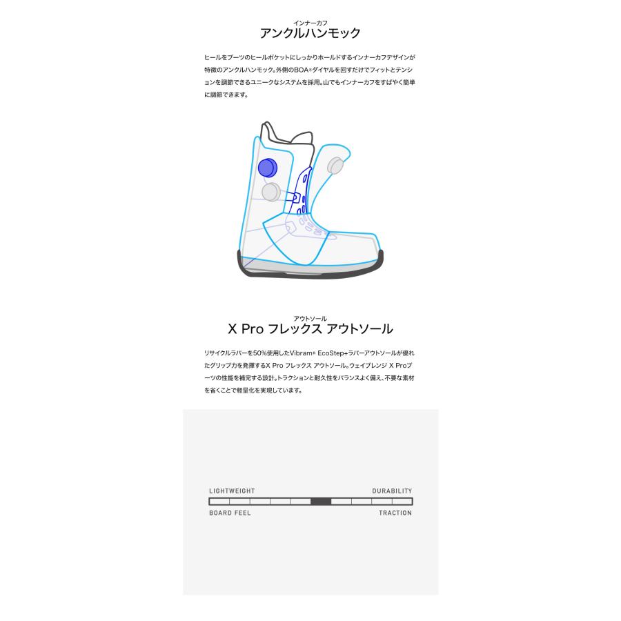 BURTON（バートン） Women's Waverange X Pro Step On Wide ウェーブ
