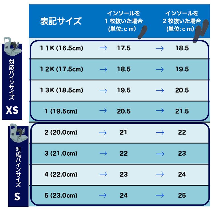 K2 24-25 2025 K2 ケーツー スノーボードブーツ キッズ MINI TURBO