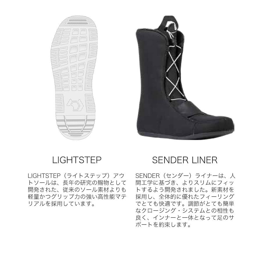 SALOMON（サロモン） NORTHWAVE ノースウェーブ FREEDOM フリーダム 24