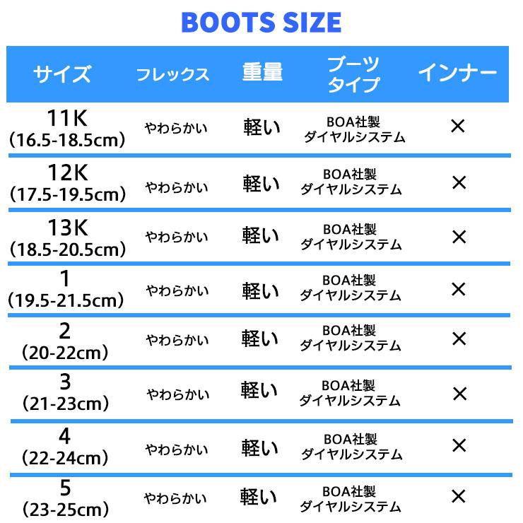 22-23 2022 RIDE ライド NORRIS BLACK 2 ボアブーツ キッズ 22-23 2022 RIDE ライド NORRIS BLACK 2 ボアブーツ キッズ