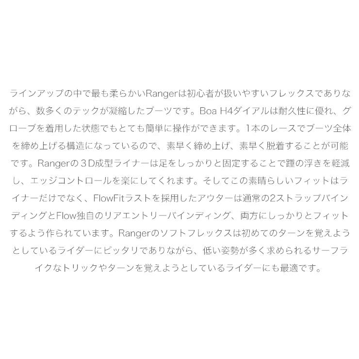 NIDECKER ナイデッカー RANGER レンジャー 21-22 2022 NIDECKER ナイデッカー RANGER レンジャー 21-22 2022