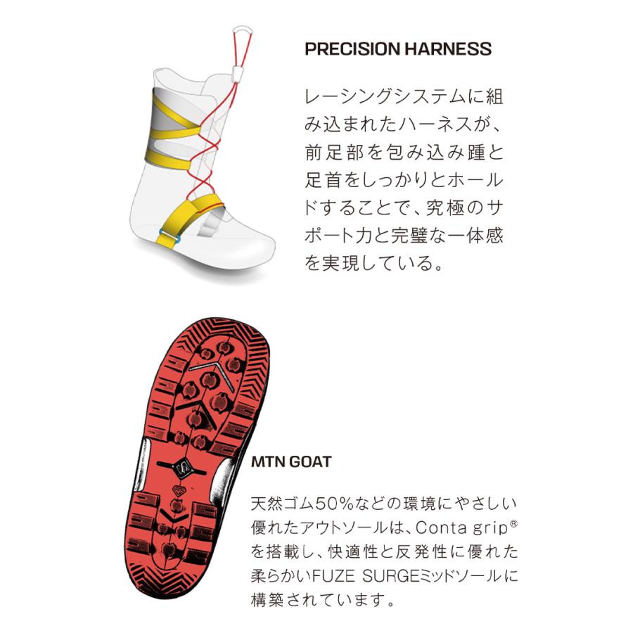 SALOMON（サロモン） ECHO DUAL BOA WIDE エコーデュアルボアワイド 24