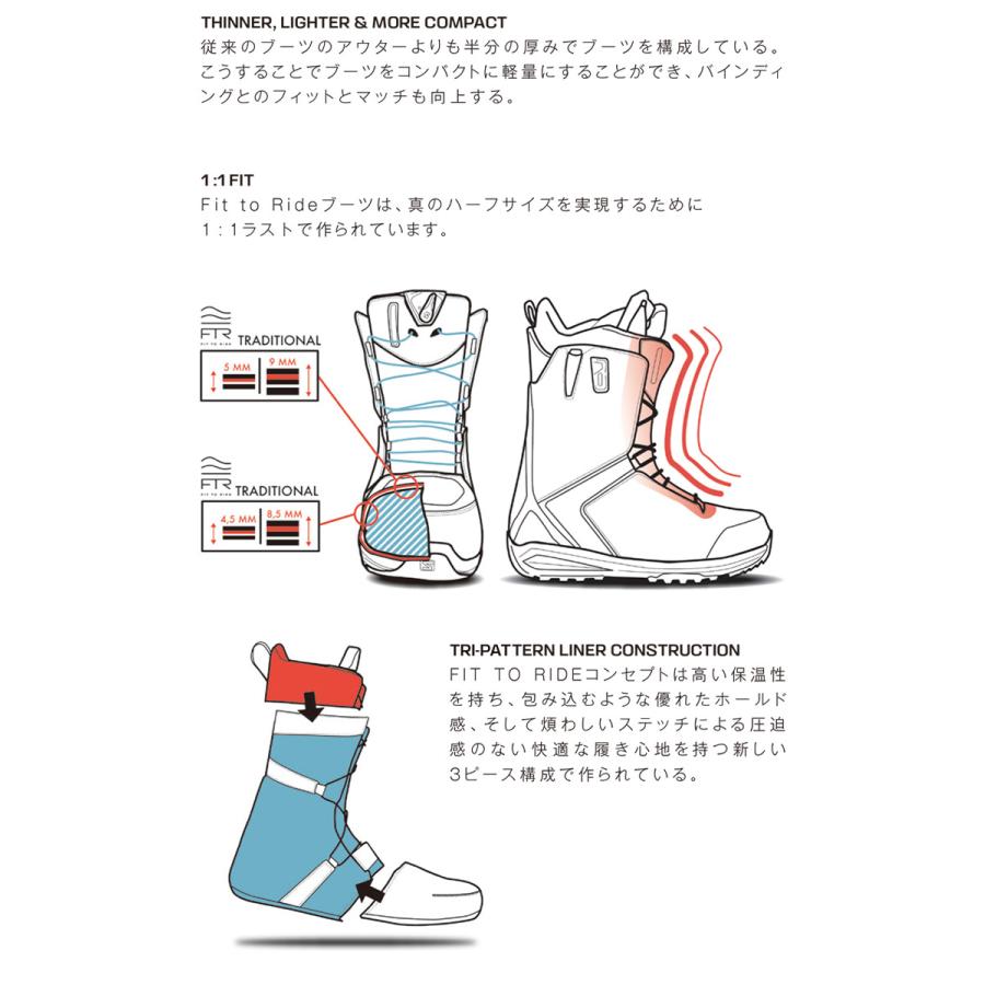 SALOMON サロモン DIALOGUE LACE SJ BOA ダイアログレースボア 24-25