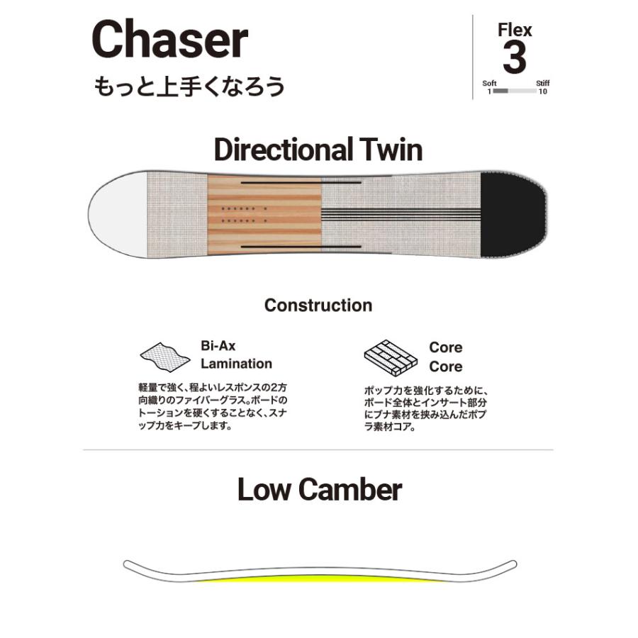 BATALEON バタレオン Chaser チェイサー 23-24 2024 BATALEON バタレオン Chaser チェイサー 23-24 2024