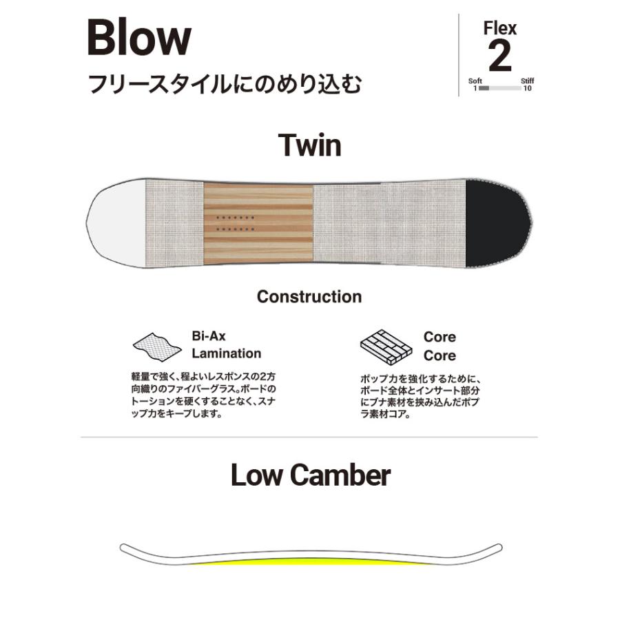 BATALEON バタレオン Blow ブロウ 23-24 2024 スノーボード 板 BATALEON バタレオン Blow ブロウ 23-24 2024 スノーボード 板