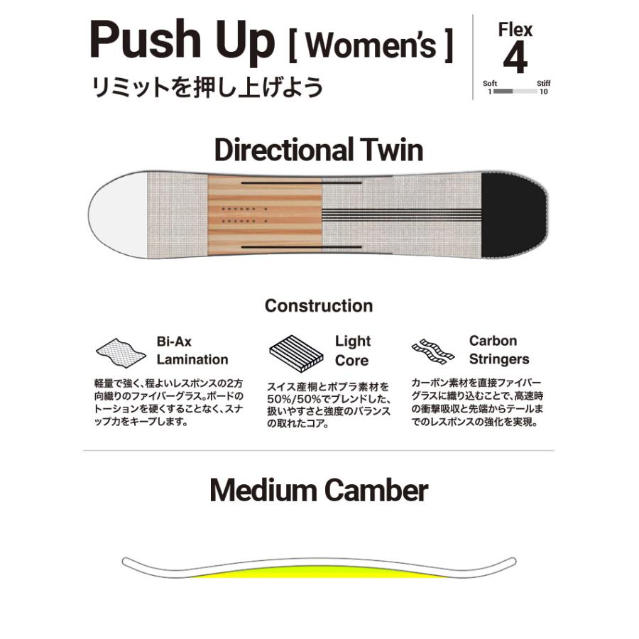 BATALEON バタレオン Push Up プッシュアップ 23-24 2024 スノーボード 