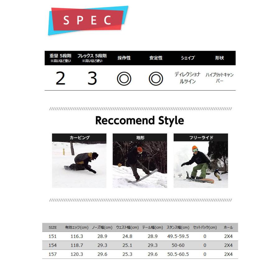 Bataleon バタレオン Whatever ワットエバー 21 21 スノーボード 板 フリーライド 地形 カービング メンズ 169 モアスノー Yahoo 店 通販 Yahoo ショッピング