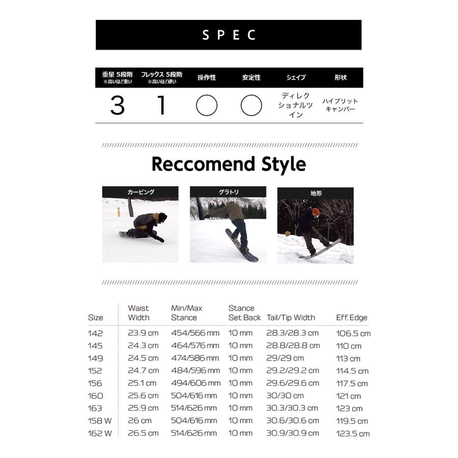 SALOMON（サロモン） 【無料ワックスサービス有】SALOMON PULSE パルス